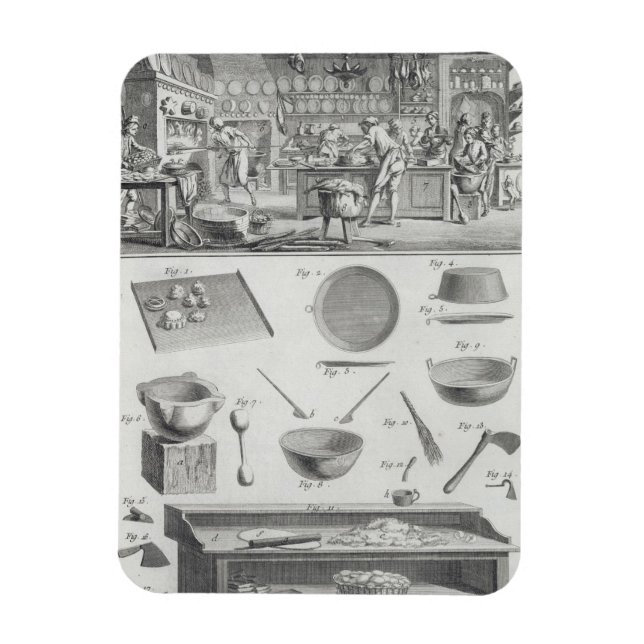 A baker's kitchen and equipment, from the 'Encyclo Magnet (Vertical)