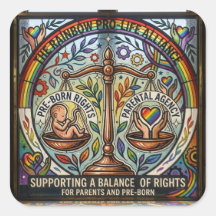 A Balance Of Rights Between Parents and Pre-Born