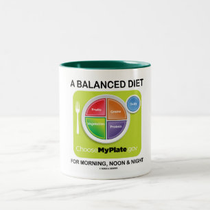 A Balanced Diet For Morning Noon And Night MyPlate Two-Tone Coffee Mug
