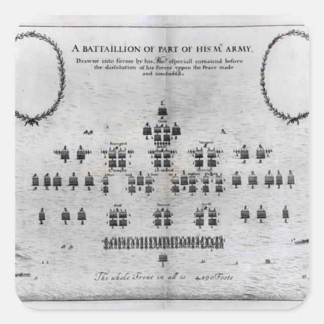 A Battalion of Part of his Majesty's Army Square Sticker (Front)