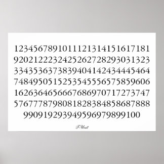 A big number poster