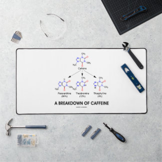 A Breakdown Of Caffeine Caffeine Metabolites Desk Mat