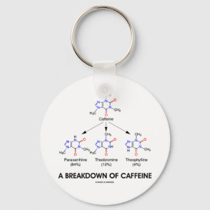 A Breakdown Of Caffeine (Chemical Molecules) Keychain