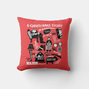 A Christmas Story Icons Graphic Throw Pillow