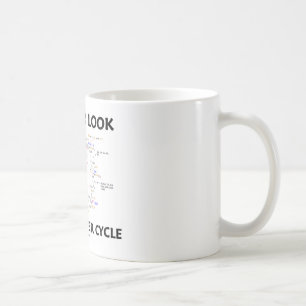 A Closer Look At My Power Cycle (Krebs Cycle) Coffee Mug