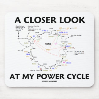 A Closer Look At My Power Cycle (Krebs Cycle) Mouse Pad