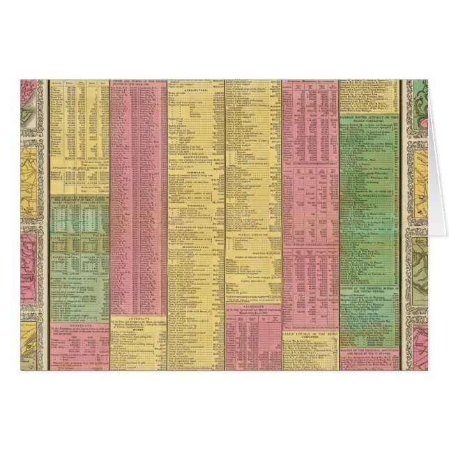 A Concise View of the Number, Resources (Front Horizontal)