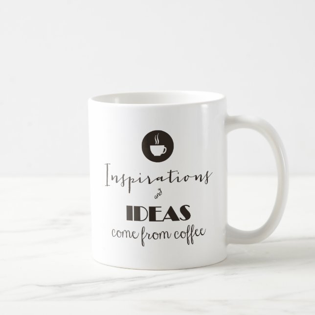 A cup of coffee for inspiration and ideas (Right)