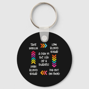 A Day In The Life Of A Diabetic Keychain