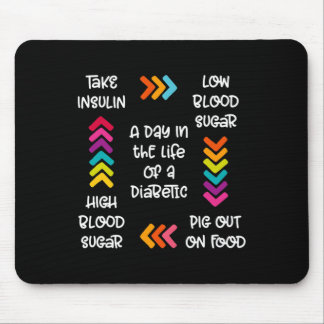A Day In The Life Of A Diabetic  Mouse Pad