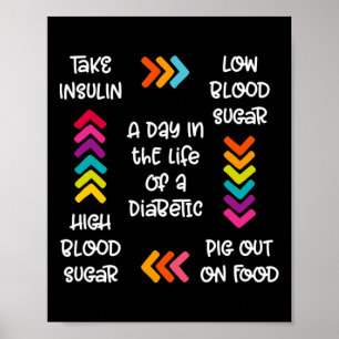 A Day In The Life Of A Diabetic  Poster
