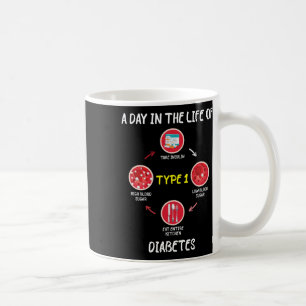 A Day In The Life Of Type 1 Diabetes Awareness Dia Coffee Mug