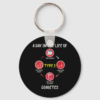 A Day In The Life Of Type 1 Diabetes Awareness Dia Keychain