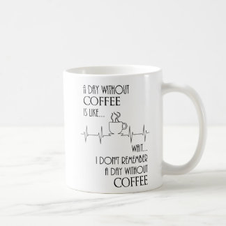 A Day Without Coffee, Wait.... Coffee Mug