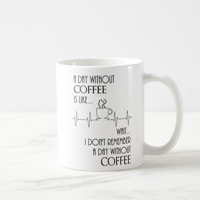 A Day Without Coffee, Wait....  Coffee Mug (Right)