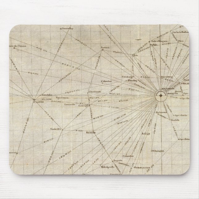 A diagram of the United States Mouse Pad (Front)