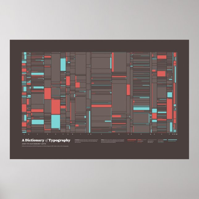 A Dictionary of Typography - Differences Poster (Front)