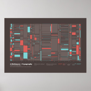 A Dictionary of Typography - Differences Poster