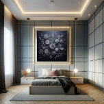 A digital blueprint with mathematical equations poster<br><div class="desc">A digital blueprint illuminated against a backdrop of scientific formulas and molecular structures, representing the intersection of biology, technology, and the evolving understanding of the human form in the digital age."</div>