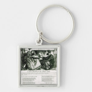 A Logical Refutation of Mr. Darwin's Theory Keychain