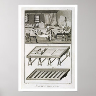 A mirror maker's workshop and tools, from the 'Enc Poster
