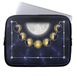 A Month in the Life of the Moon Laptop Sleeve