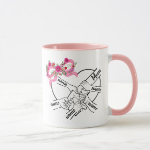 A Mothers Unbreakable Bond Mug