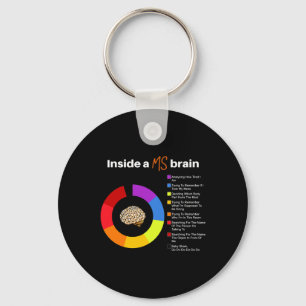 A Ms Brain Multiple Sclerosis Awareness Chart Keychain
