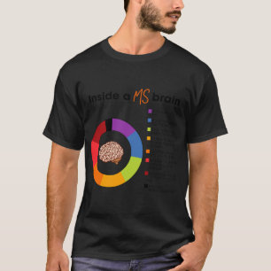 A Ms Brain Multiple Sclerosis Awareness T-Shirt