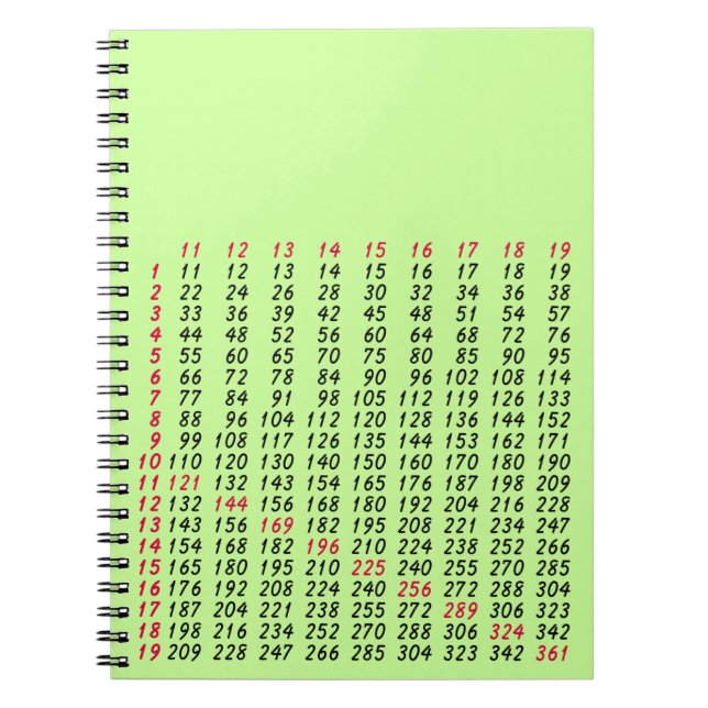 a multiplication table for math notebook (Front)