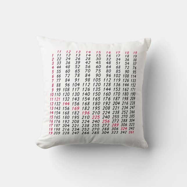a multiplication table for math throw pillow (Front)