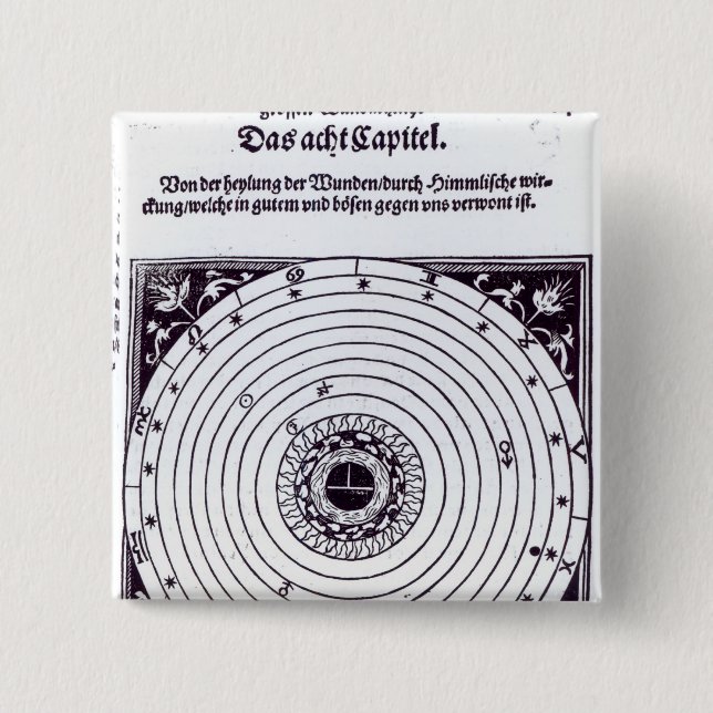 A Personal Astrological Chart 2 Inch Square Button (Front)