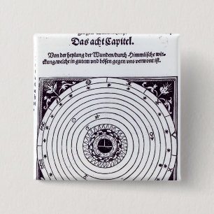 A Personal Astrological Chart 2 Inch Square Button