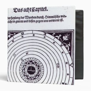 A Personal Astrological Chart Binder