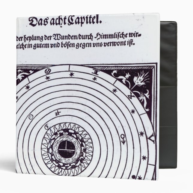 A Personal Astrological Chart Binder (Front/Inside)