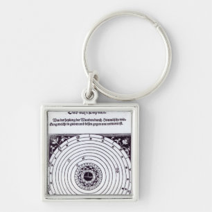A Personal Astrological Chart Keychain