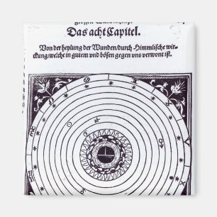 A Personal Astrological Chart Magnet