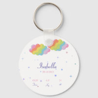 A personalized birth announcement button