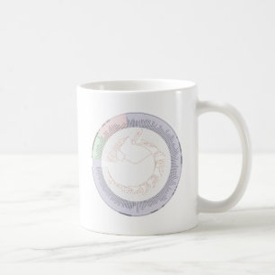 A phylogenetic tree of life Chart Coffee Mug