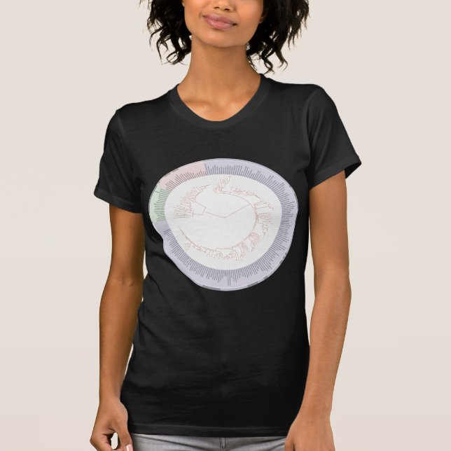 A phylogenetic tree of life Chart T-Shirt (Front)