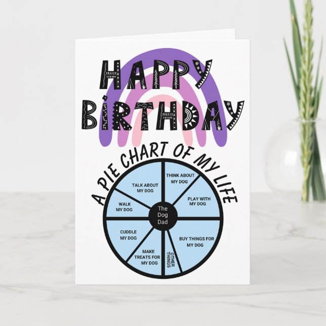 A pie chart of my life as a dog dad birthday card  (Front)