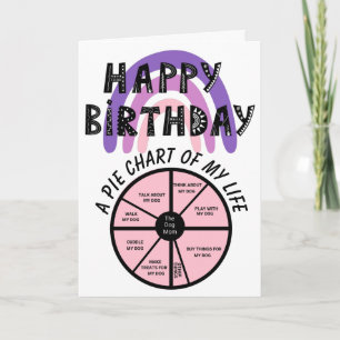 A pie chart of my life as a dog mom birthday card
