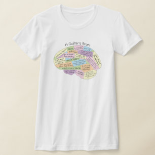 A Quilter’s Brain T-Shirt – Funny Quilting Gift
