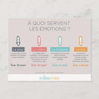 A quoi servent les émotions postcard
