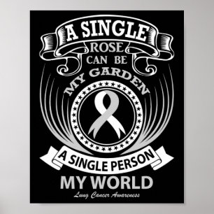 A Single Person Can Be My World Lung Cancer Poster