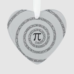 A sPIral pour Pi Cliquez sur Personnaliser Changer