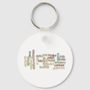 A Through Z Phonetic Alphabet Telephony (Wordle) Keychain