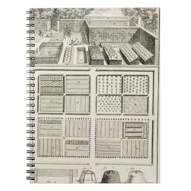 A vegetable garden, from 'The Encyclopedia of Scie Notebook (Front)