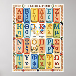 A-Z Fraternity & Sorority Greek Alphabet Vertical Poster