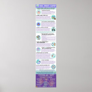 AAC Boot Camp Infographic Poster (English)